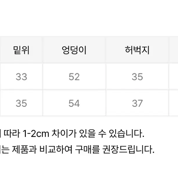 더블 포켓 카고 데님 팬츠