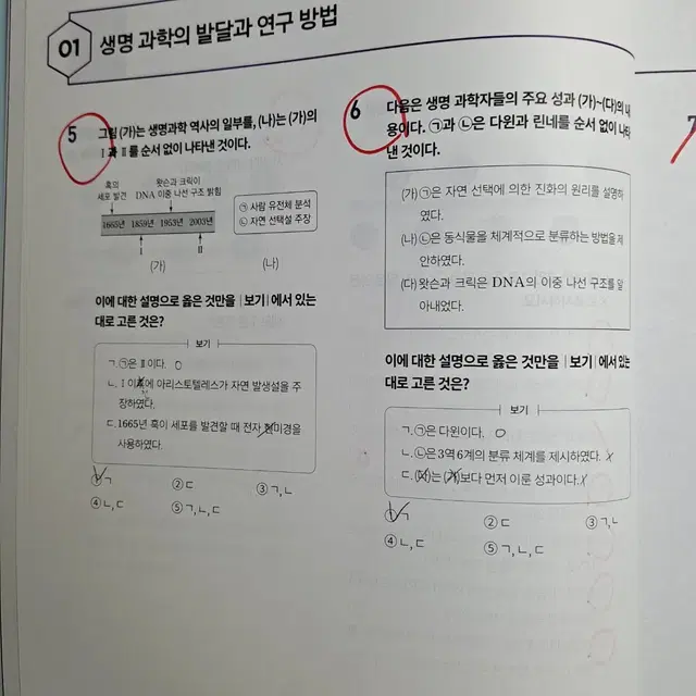 대성 정수민T 생2 BIO-ABLE (개념편/문제편)