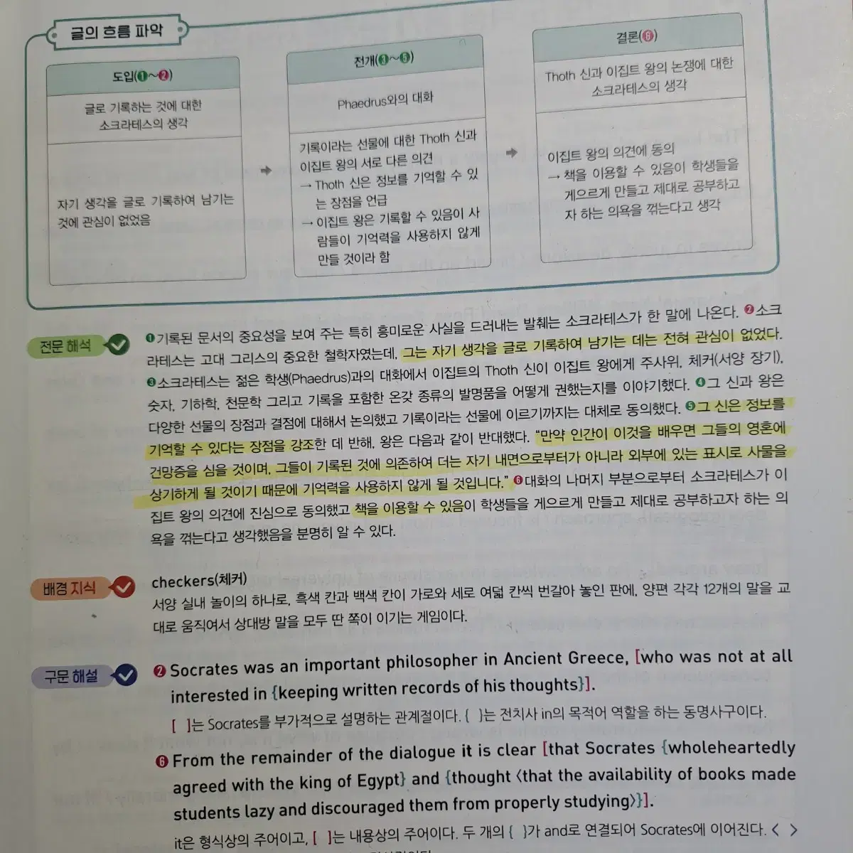 2025 수능특강 사용설명서 영어독해연습(상)