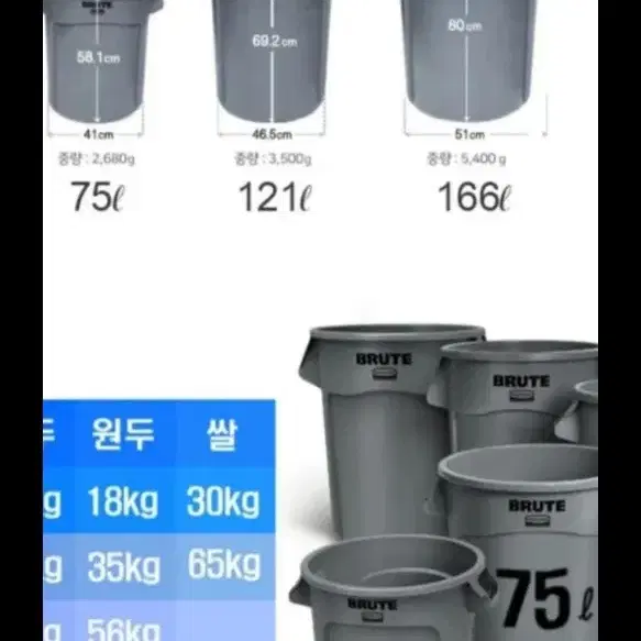 러버메이트 브루트통 121L 뚜껑포함 4가지 색상