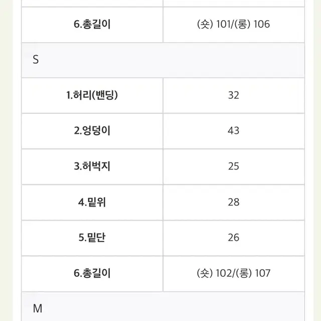 모던로브 퍼텐셜 생지 레직기 부츠컷 s롱