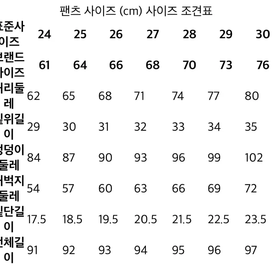 리바이스 벌룬 진 25 흑청