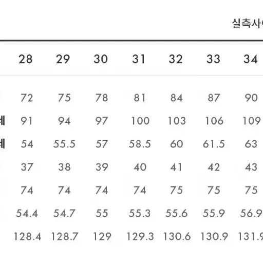 새상품_게스 청바지 ML2D8014 판매.