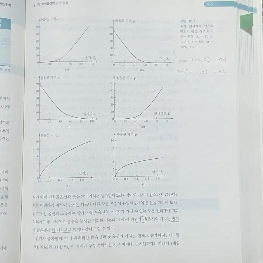 경제/경영 전공책 팔아요