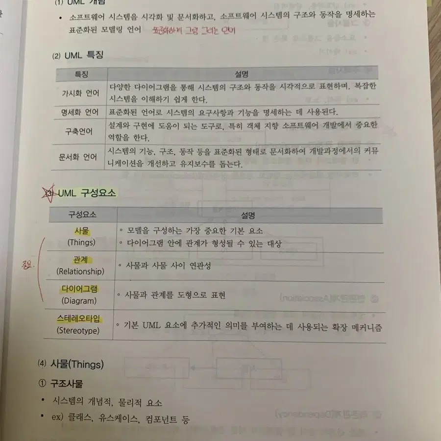 흥달쌤 정보처리기사 책 판매합니다