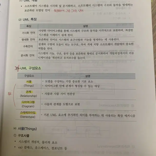 흥달쌤 정보처리기사 책 판매합니다