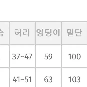 육육걸즈 랜버캉캉미니원피스(블랙L-새상품)