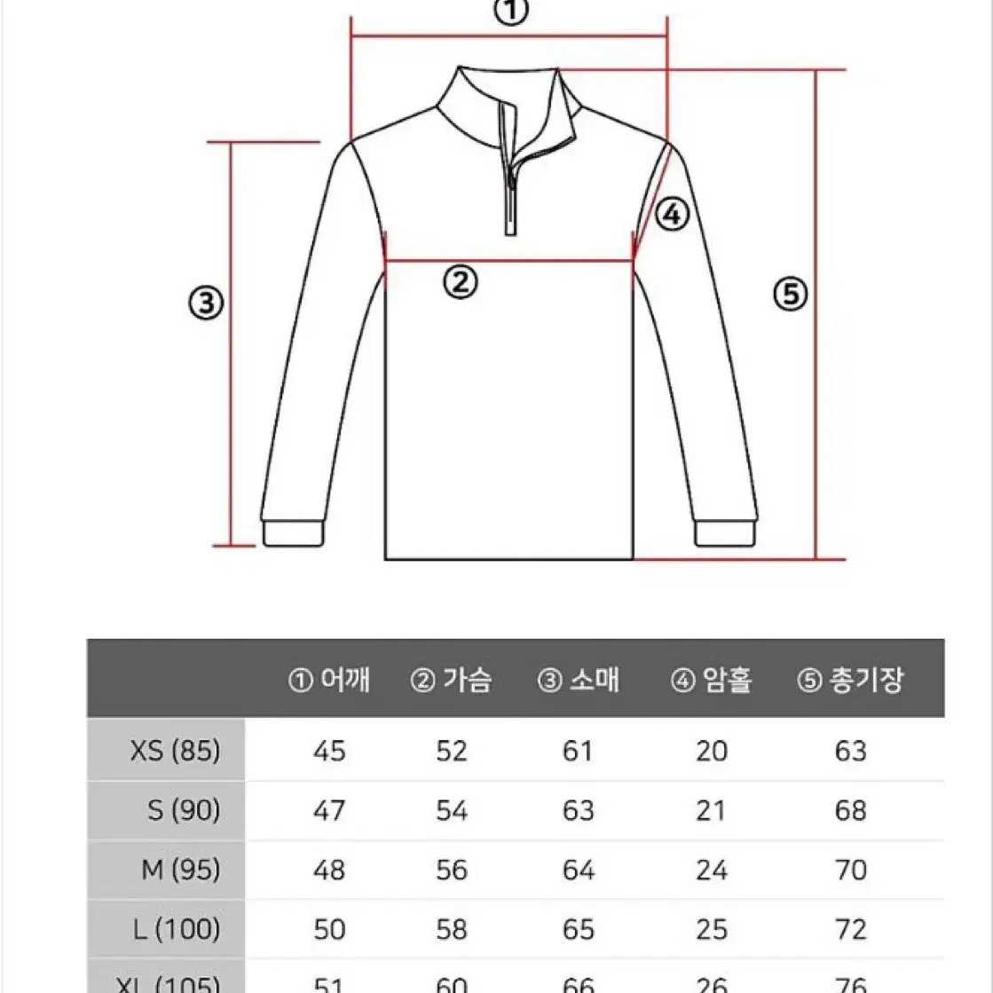 [미개봉새상품]폴로랄프로렌 7도자수 남성 코튼 하프집업 반집업 스웨터