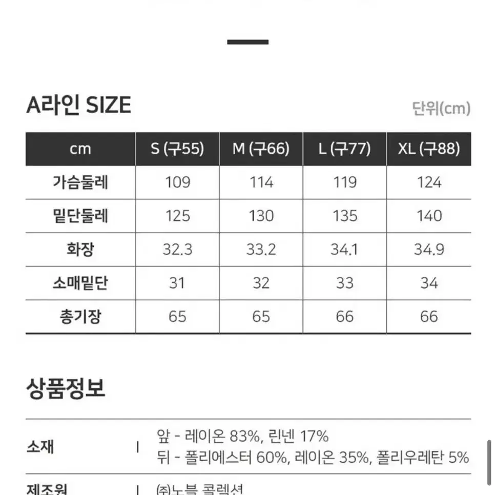 새상품 여름 블라우스 티셔츠 3종세트