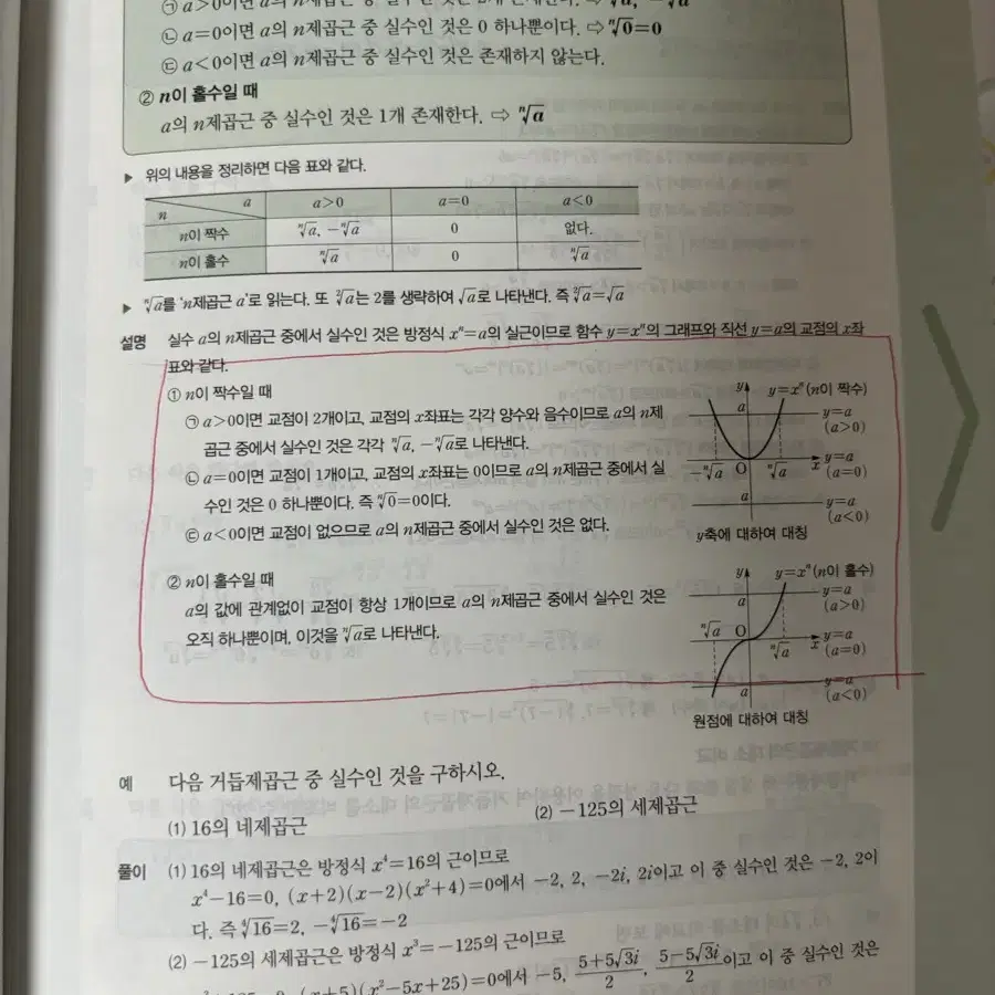 개념원리 수1/수2 세트