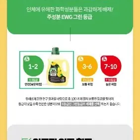 지오클린고농축액체세탁세재레몬테라피플러스2.LX4개총10L친환경실내건조