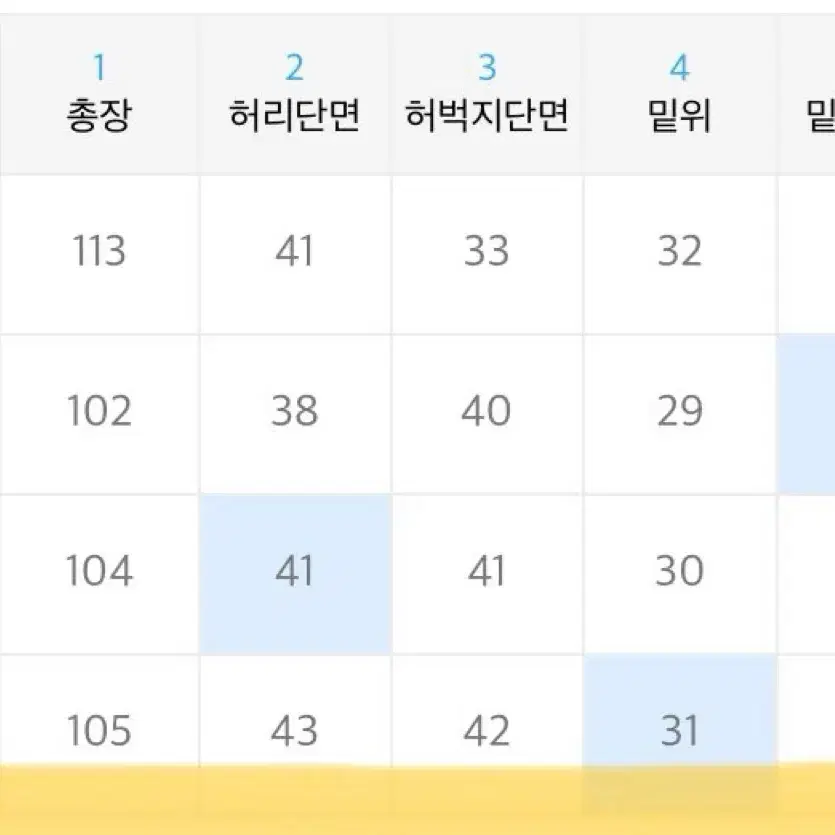 음양 커브드 턱 팬츠 - 그레이 M