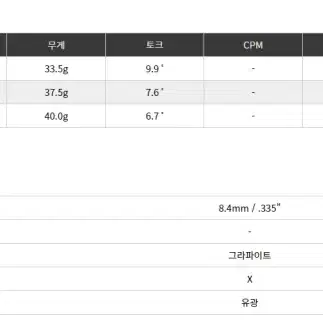 여성시니어 후지쿠라 뉴 에어스피더 블랙 드라이버 샤프트 한국정 품