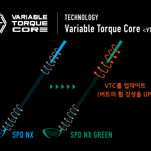 코브라 다크스피드 용 한국 정 품 후지쿠라 스피더NX 그린 green 드