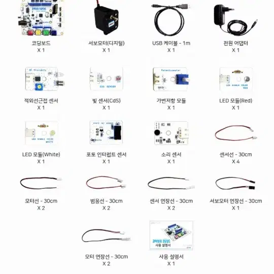 과학상자 코딩팩 step2 활용단계