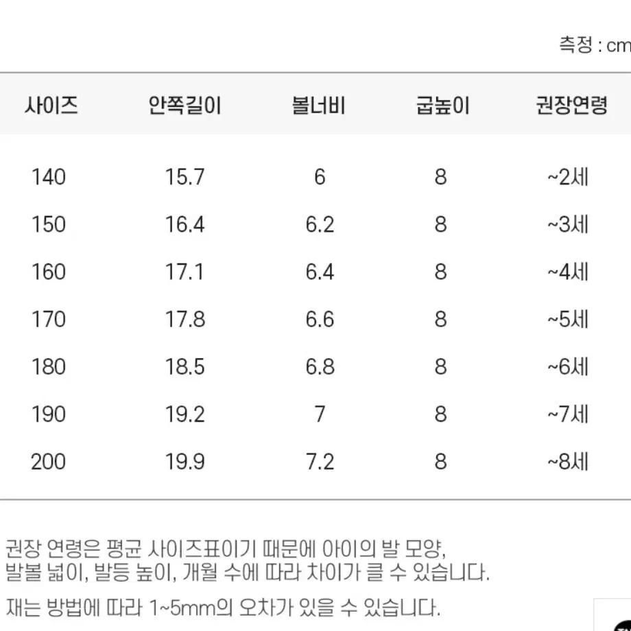 새상품)빔보빔바 글래디 샌들 160