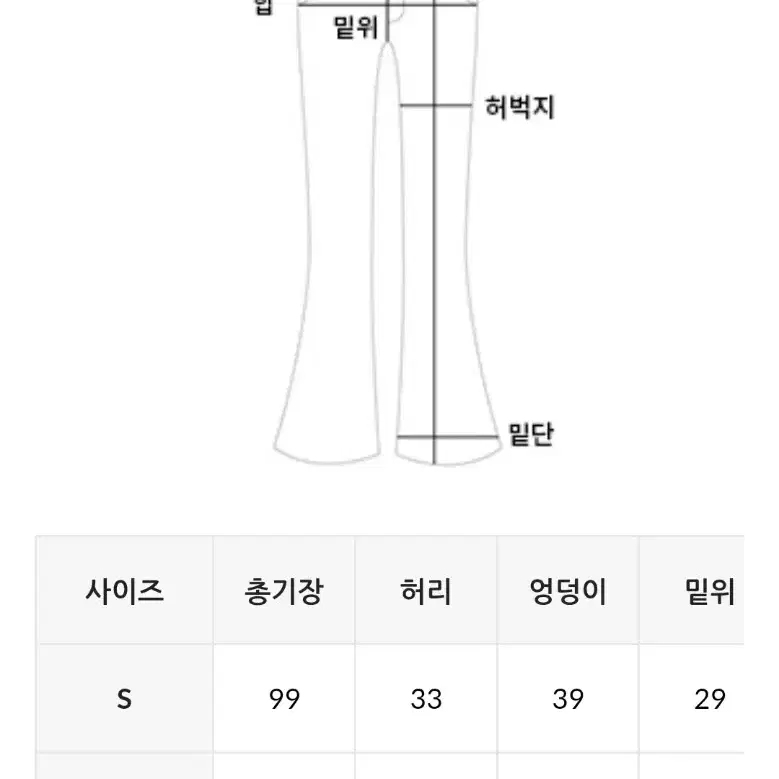 에드모어 밀라노 딥블루 세미 부츠컷 데님 s