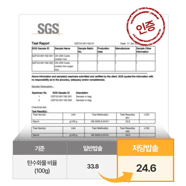 저당밥솥 다이어트 혼밥 캠핑밥솥