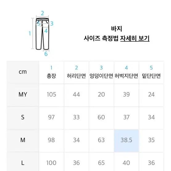 미니멀프로젝트 워시드 퍼티그 벌룬 데님 팬츠 L