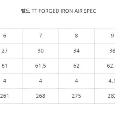 BALDO발도코리아 2024 최신형 발도tt air에어 6아이언(5~p)