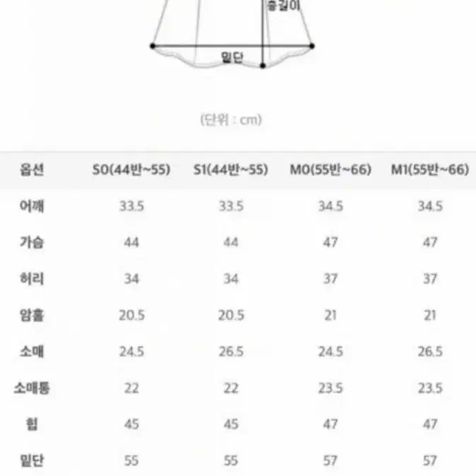 임블리 펀칭원피스 (빠른처분 희망)