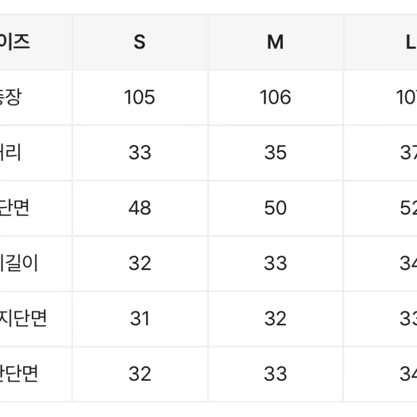 진청 청바지 데님 와이드 컷팅 에이블리 지그재그 오브제스트 엔뉴엘