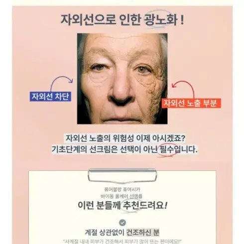 새제품 퓨어블랑 퓨어 시카 바이옴 올케어 선앰플 60ml(SPF50+)