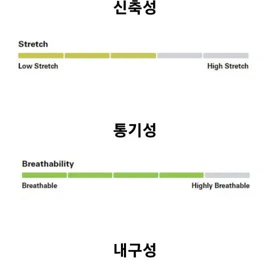 랩 남성 바지(33.34)인치