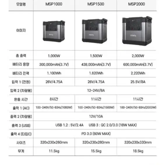 몬스 2000 파워뱅크