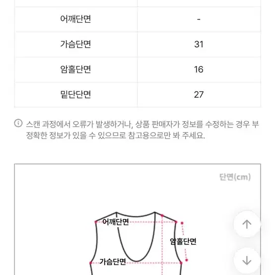 에이블리 캡나시