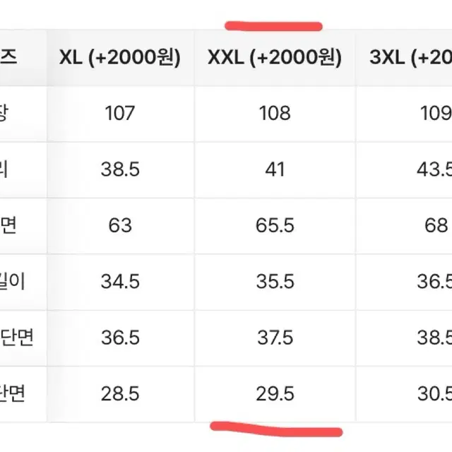 와이드 청바지 키큰사람 강추