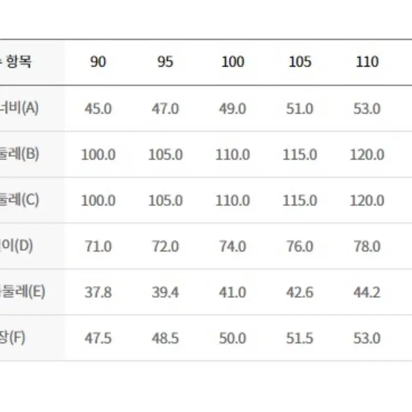 옷장정리) 디스커버리 반팔티 100