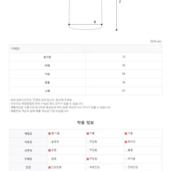 (새거)메이메이 후르츠 체크남방