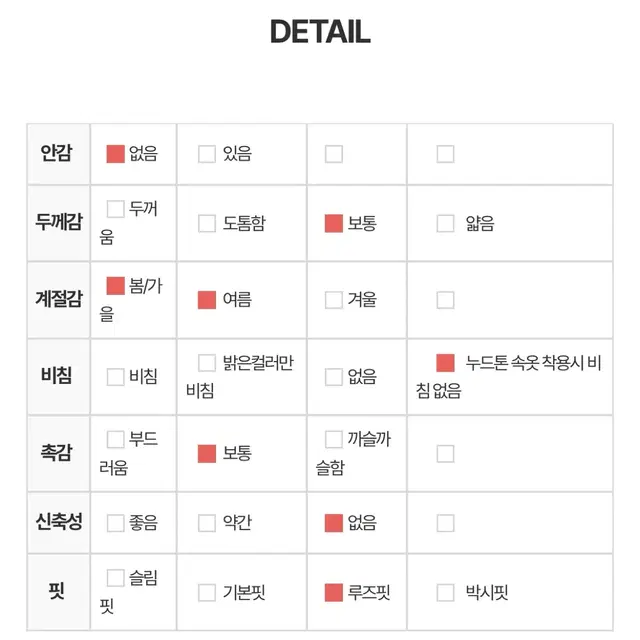 스프링콤마 디토 시어서커체크미니원피스네이비