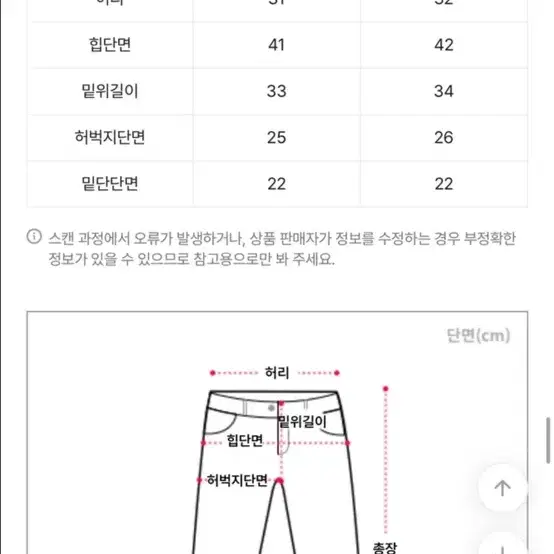 (새상품) 부추컷 청바지 [역대급핏/허얇골넓/주문폭주][시크릿밴딩]허얇골