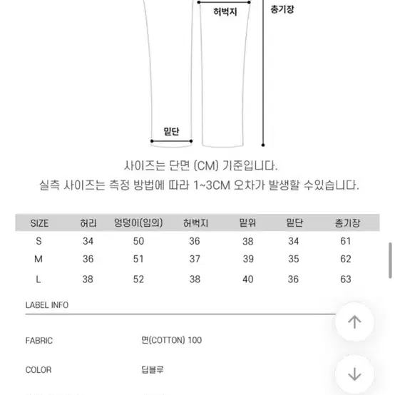 에이블리 펜도 스티치 카고데님 버뮤다 팬츠 팔아요