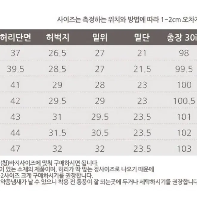 디키즈 874 차콜 새제품