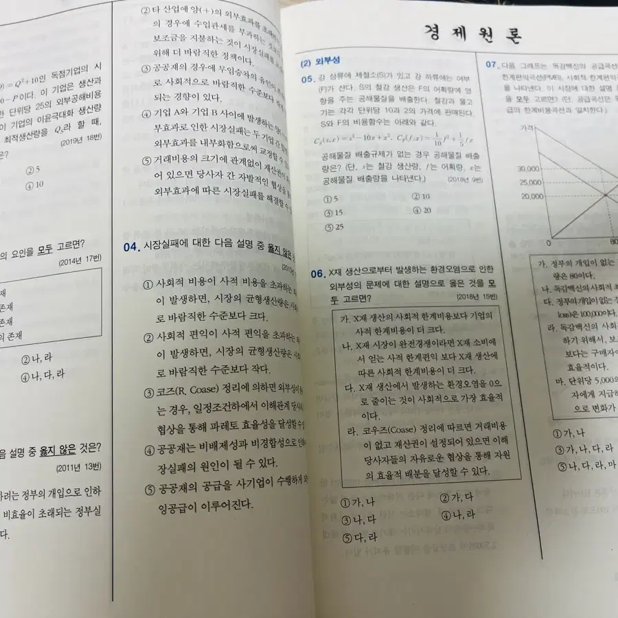 CPA 재무회계 연습 경제학 기출문제집