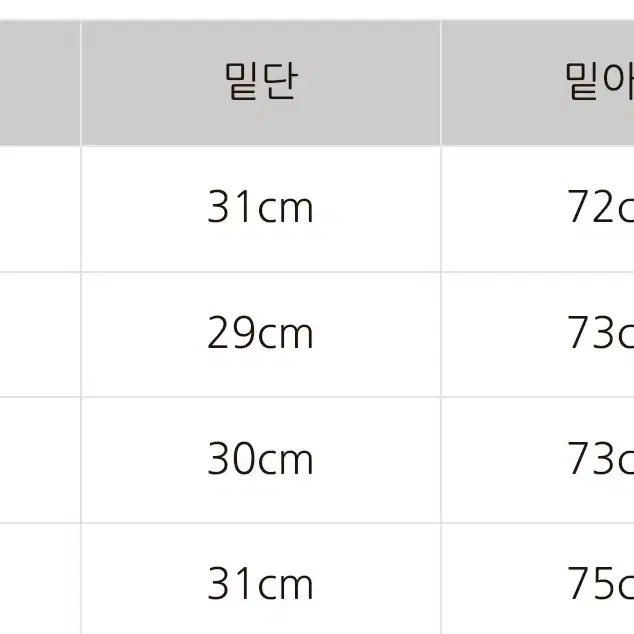 캐피탈 스무스 팬츠 2사이즈 팝니다