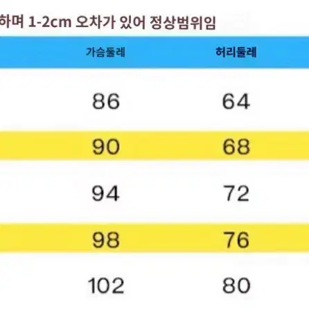 보컬로이드 카가미네 린 코스프레 세트 판매 + 가발