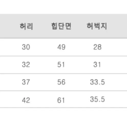 (택포)어반드레스 바지 (가격내림)