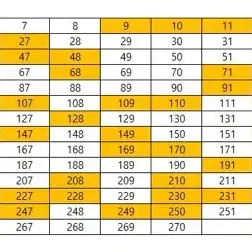 파니니 탑클래스 2024 코리안에디션 판매