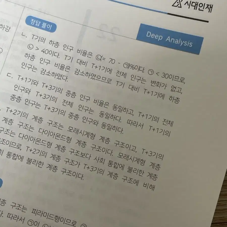 (네고 가능)2025 시대인재 사문 n제