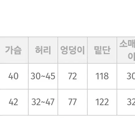 육육걸즈 원피스새상품 택포2만원