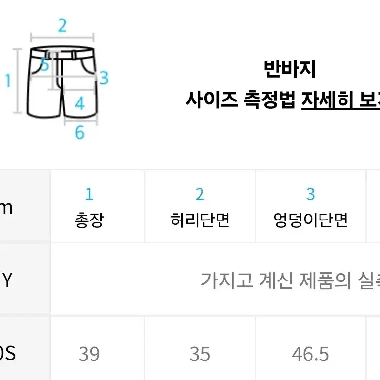 던스트 청바지, 지오다노 청바지 3개