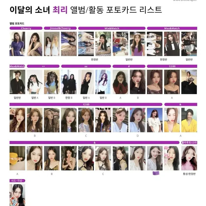 Buy LOONA Signed albums, Rare photocards on Bunjang!