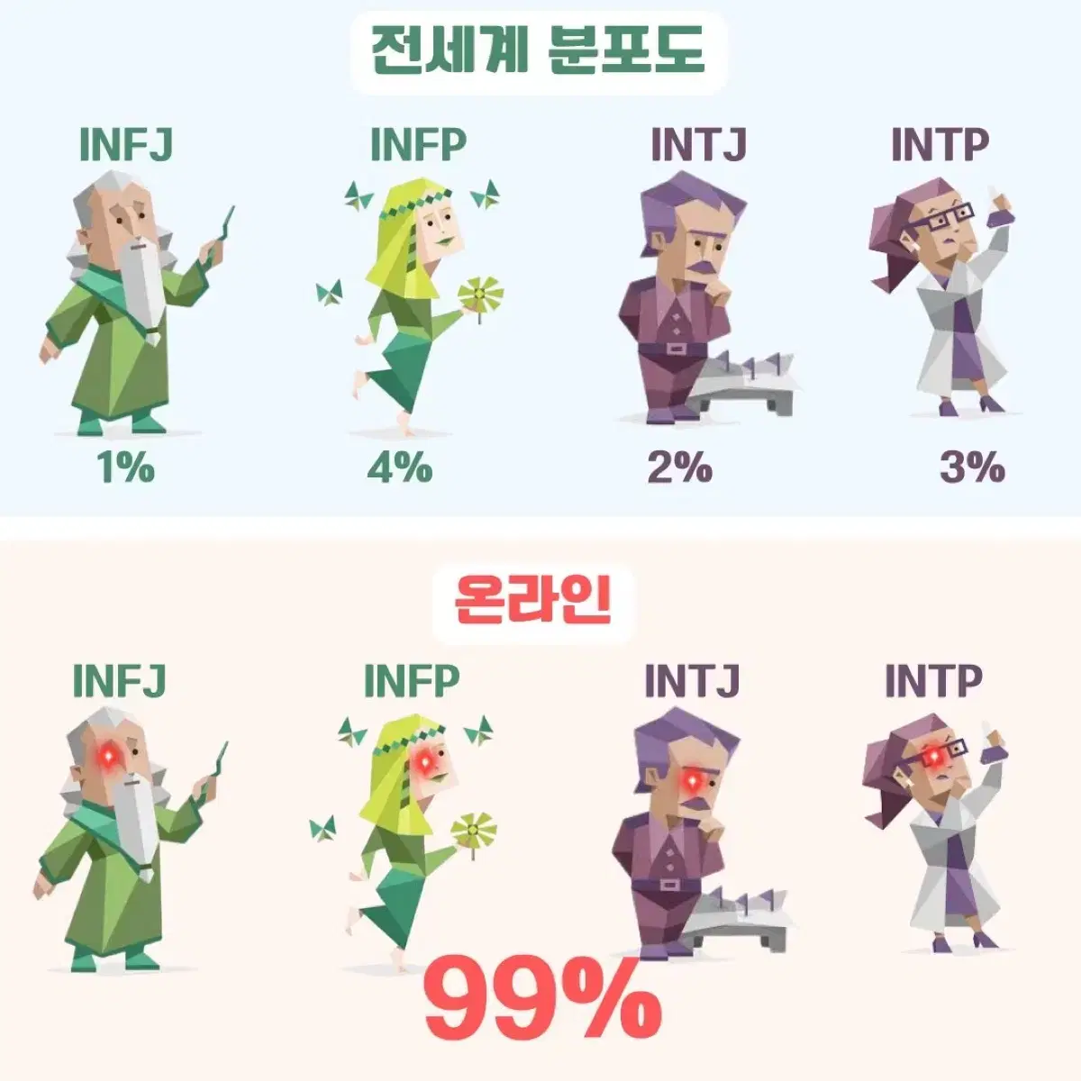 판매용결재용