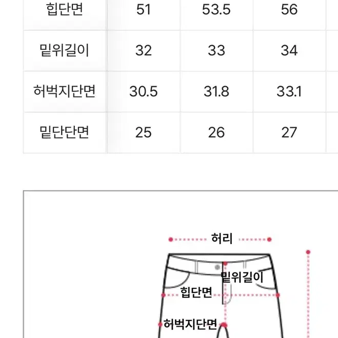 그레이시진청데님