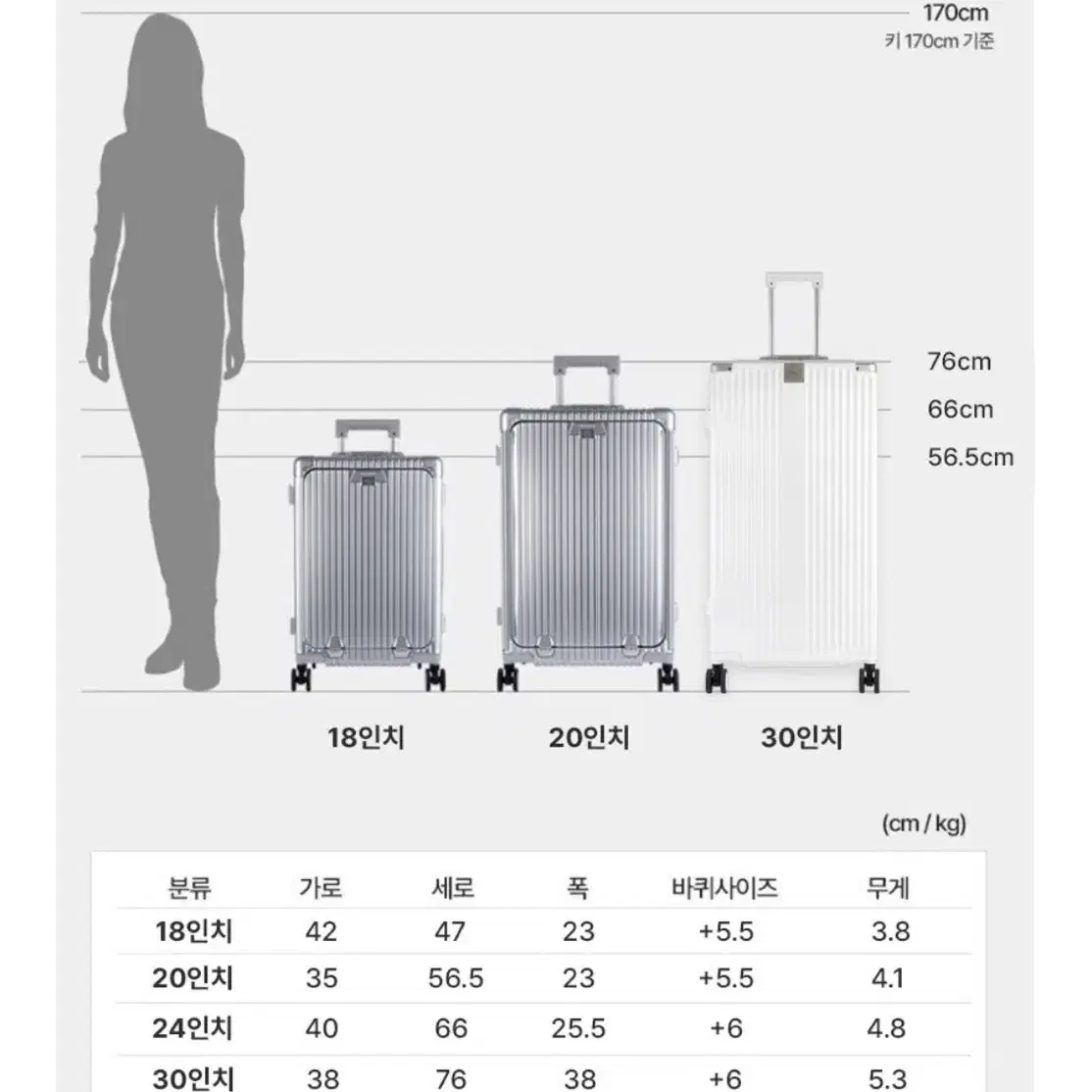 새상품) 베르만 투어랩 가방 30인치 캐리어 케리어