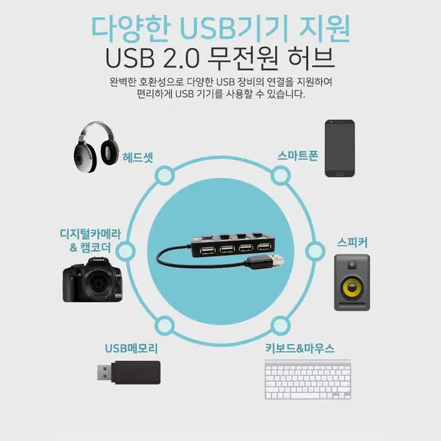 4포트 개별스위치 USB 허브